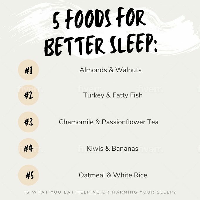 Slaap En Dieet. Hoe Gezond Eten Je Kan Helpen Beter Te Slapen